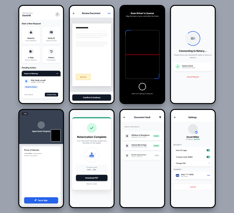VERIFY.ID Mobile application